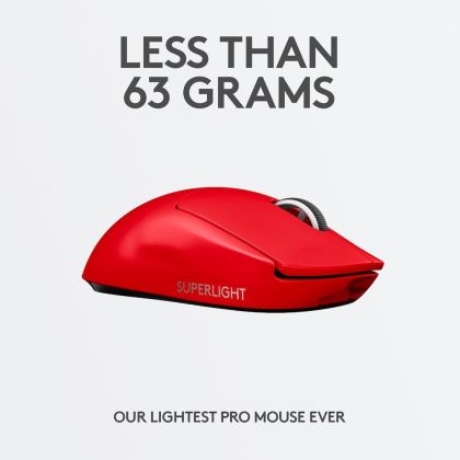 Gaming Mouse Logitech G Pro Wireless Red