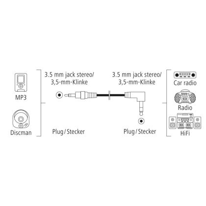 Hama Audio Cable, 3.5 mm Jack Plug 90° - 3.5 mm Jack Plug, Stereo, 1.5 m