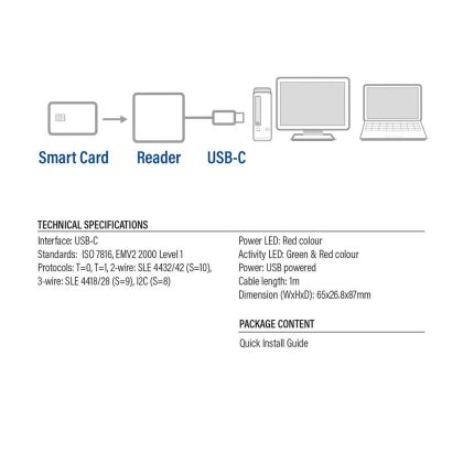 External USB-C Smartcard eID Card Reader, black