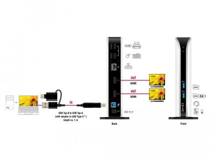 Докинг станция Delock, За MacBook, HDMI Full-HD, USB 3.2, LAN, Audio, Черен/Бял
