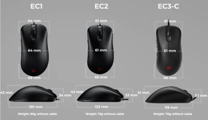 Геймърска мишка ZOWIE EC2-C, Черен