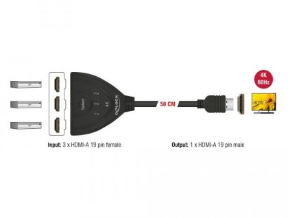 3 портов HDMI суич Delock 18600, 4K, 50 см. кабел, Черен