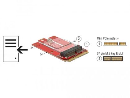 Адаптер Delock, Mini PCIe към M.2 Key E slot