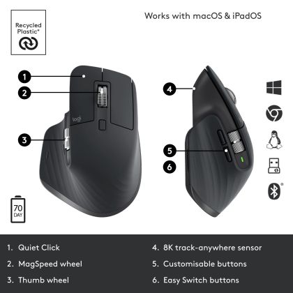 Wireless Laser mouse LOGITECH MX Master 3S