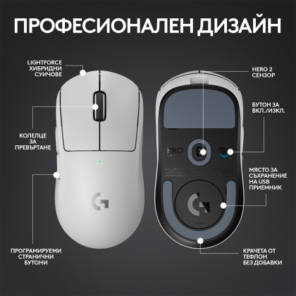 Gaming Mouse Logitech G Pro X Superlight 2 Wireless White