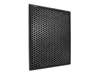 PHILIPS FY2420/30 NanoProtect AC Filter